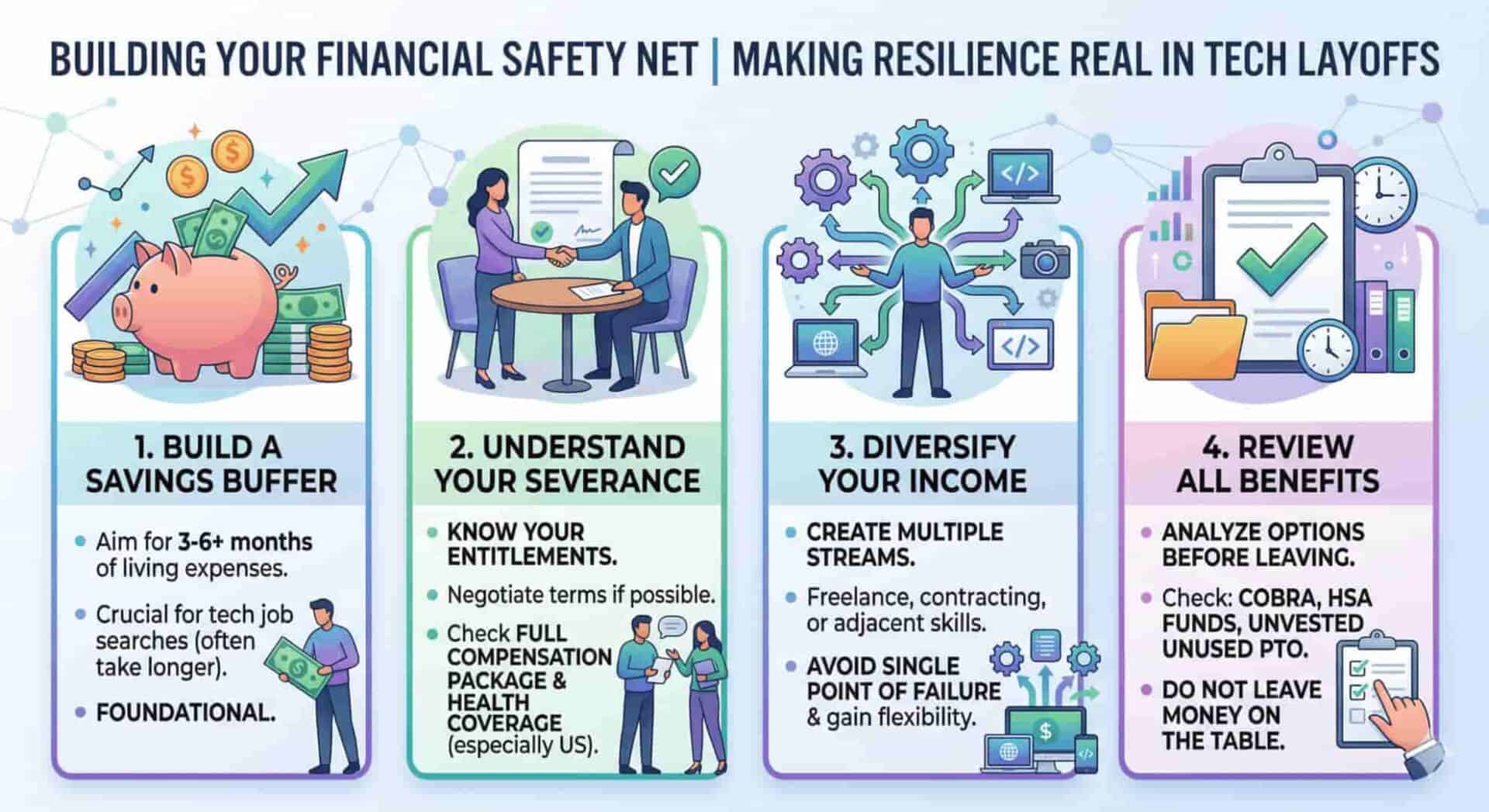 build tech layoff resilience after multiple rifs 4 scaled