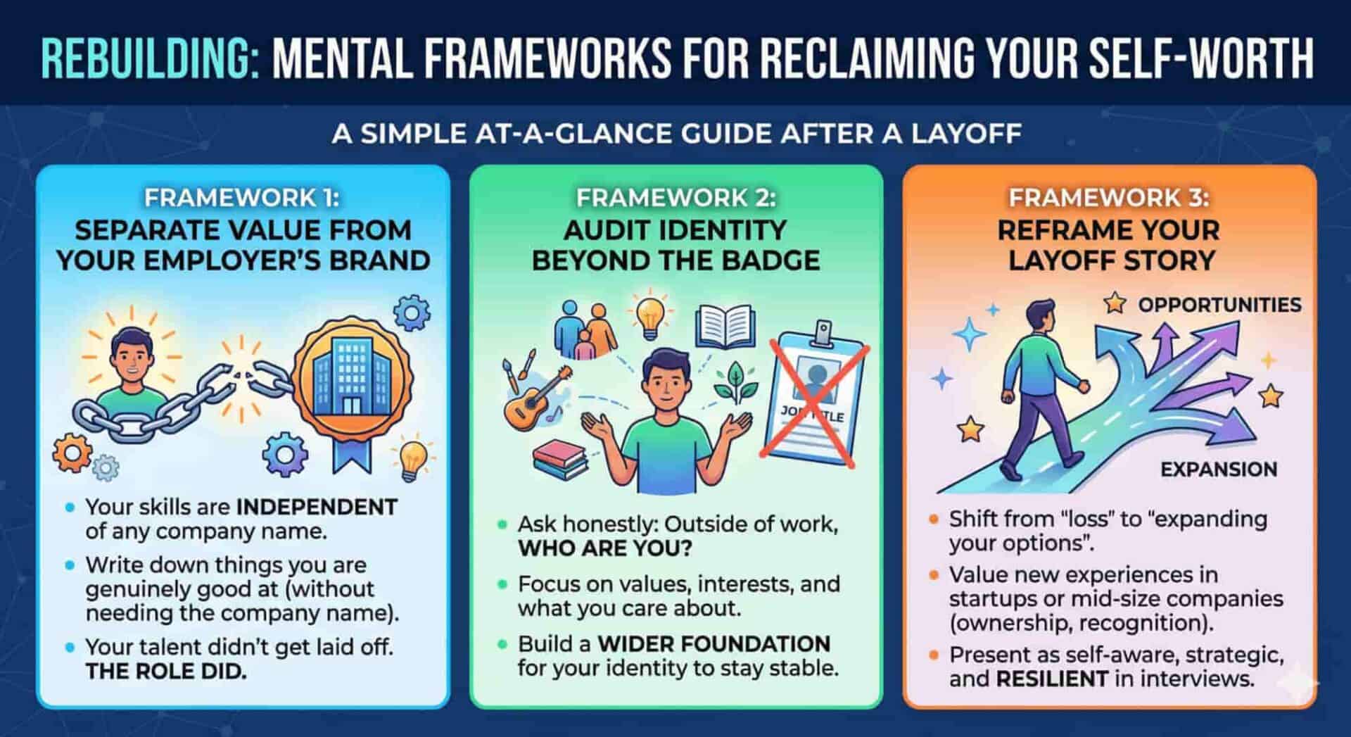 the faang layoff identity crisis no one warns you about 4 scaled